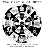 The Circle of HOPE (2018): "ATT&CKing with Threat Intelligence" (Download)